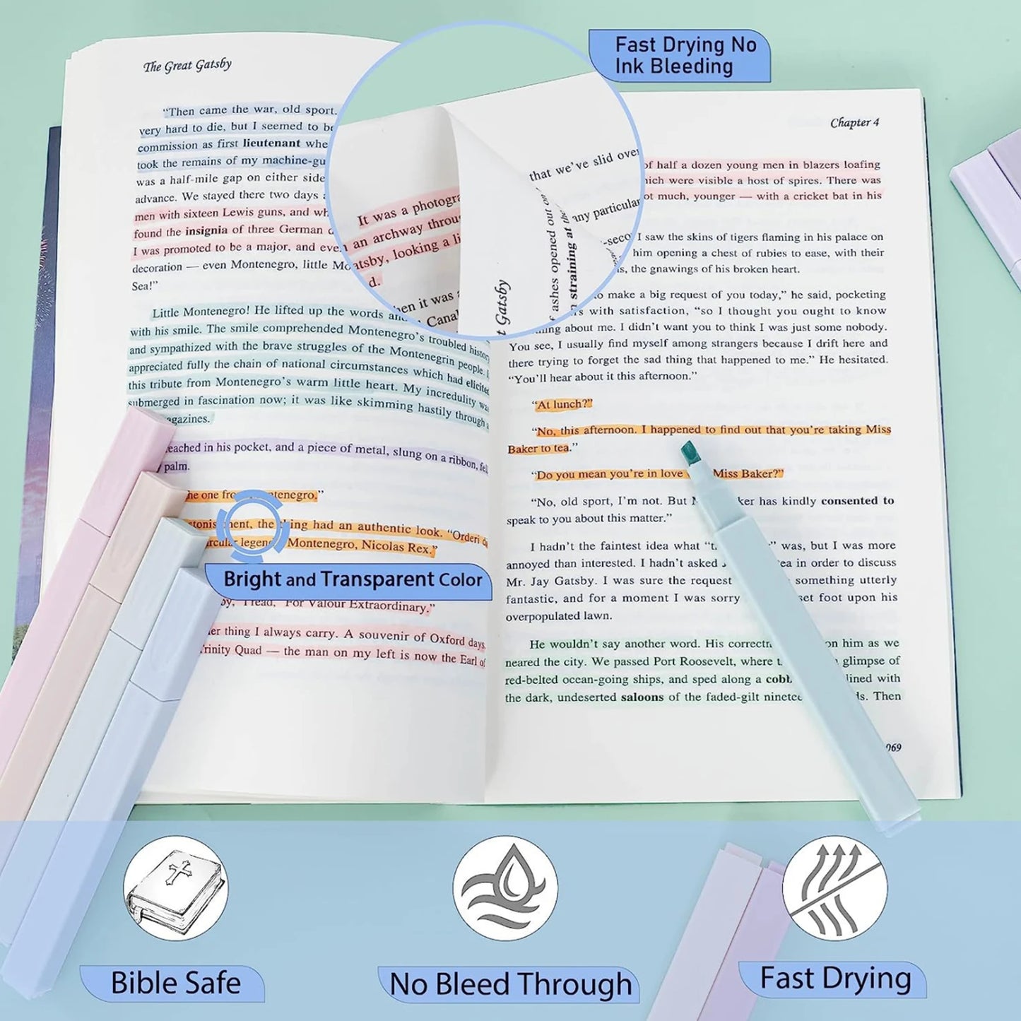 Pastel Fluorescent Highlighter Set