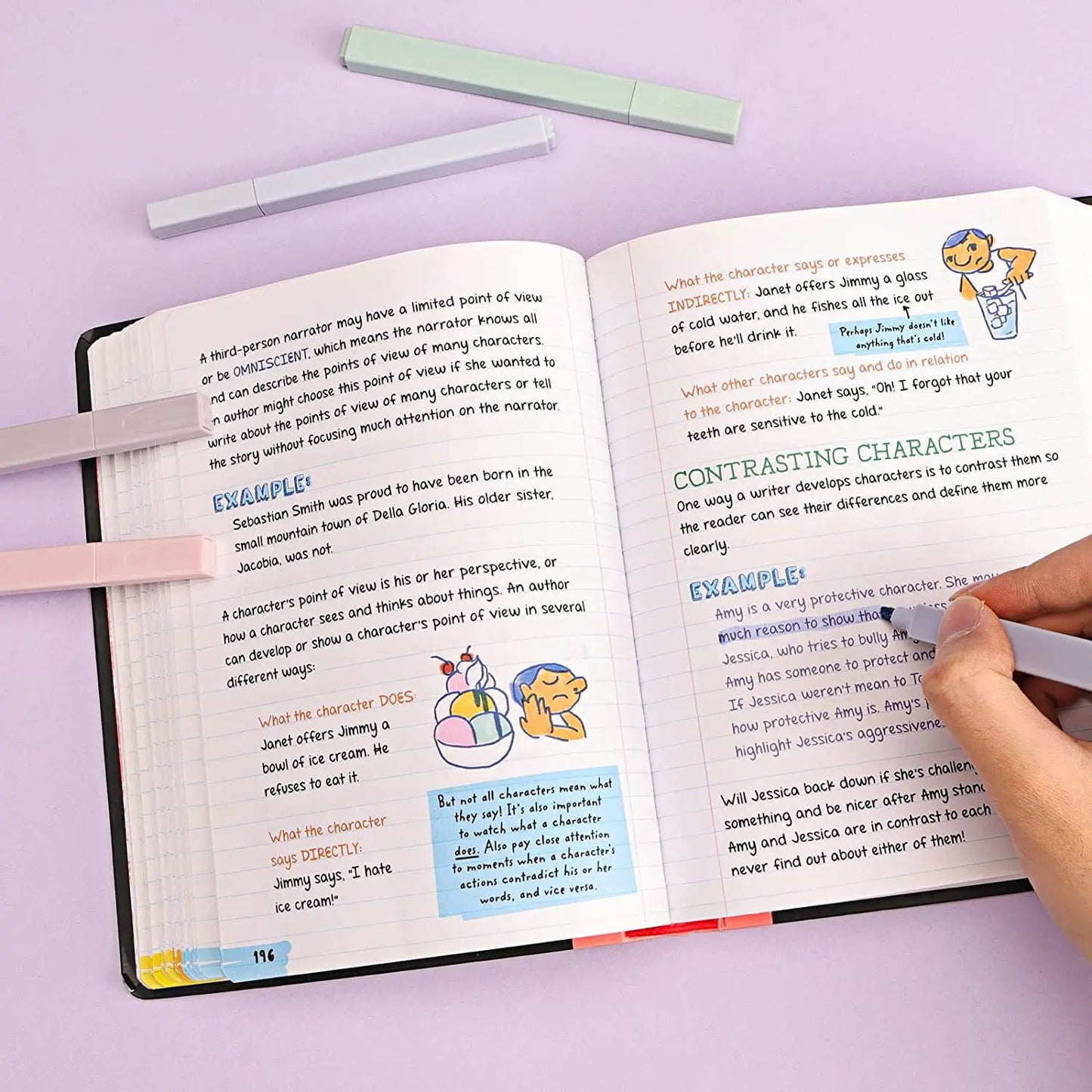 Pastel Fluorescent Highlighter Set